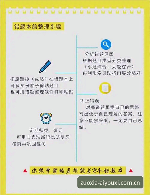 坐下就打开2026版本 坐下就打开2026版本到底怎么用?新手常犯的五个操作错误,你有几个?